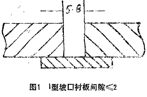 圖1 I型坡口，襯板間隙小于等于2